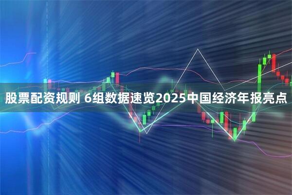 股票配资规则 6组数据速览2025中国经济年报亮点